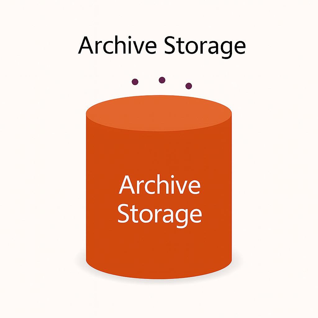 Archive Storage